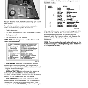 John Deere Professional Greens Mower 2500A - (030001-040000) 2500E - (010001-) North America Operator's Manual (OMTCU18506) - Image 2