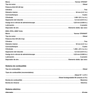 John Deere 7500, 7700, 8500, 7800, 8800 Lightweight Fairway Mower (000001-020000) Operator's Manual (OMTCU22020) - Image 3