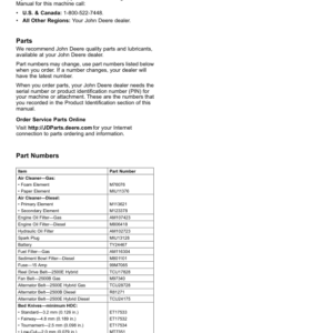 John Deere 2500B & 2500E Hybrid Riding Greens Mower North America (050001-080000) Operator's Manual (OMTCU29194) - Image 2