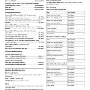 John Deere Mower Decks for 1505, 1515 - (010001-) Operator's Manual (OMTCU30032) - Image 2