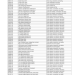 John Deere 7400A Trim, Surrounds Mower (North American) Operator's Manual (OMTCU35098) - Image 3