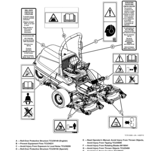 John Deere 7400A Trim & Surrounds Mower European Edition (010001- ) Operator's Manual (OMTCU35103) - Image 2