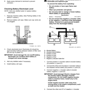 John Deere 7400A Trim, Surrounds Mower (Export Edition) Operator's Manual (OMTCU35164) - Image 3
