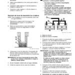 John Deere Commercial Walk Behind Mower (North American) Operator's Manual (OMTCU35856) - Image 2