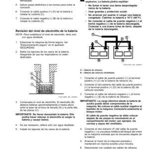 John Deere Commercial Walk Behind Mower (North American) Operator's Manual (OMTCU35856) - Image 2