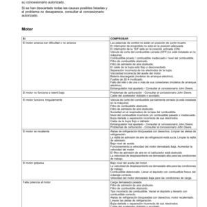 John Deere WHP36A, WHP48A, WHP52A & WHP61A Commercial Walk-Behind Mower North America (040001-050000) Operator's Manual (OMTCU35858) - Image 3