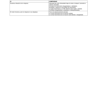 John Deere Commercial Walk Behind Mower (North American) Operator's Manual (OMTCU36125) - Image 2