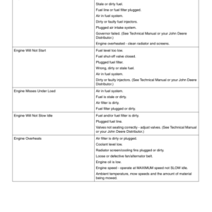 John Deere 8000 E-Cut Hybrid Fairway Mower Operator's Manual (OMTCU37631) - Image 3