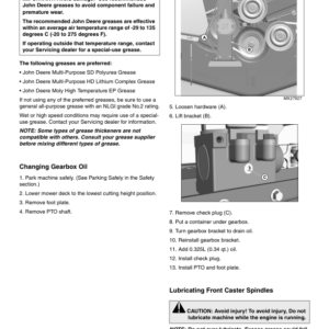 John Deere Mid Mount ZTrak 997 Mower (080001-) Operator's Manual (OMTCU38020) - Image 3