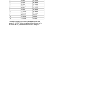 John Deere 800 Aercore Aerator North America (100001-105000) Operator's Manual (OMTCU38276) - Image 2