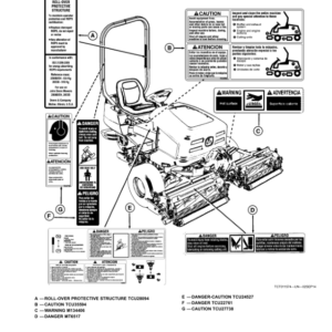 John Deere 2653B Trim & Surrounds Mower PrecisionCut (095001-100000) Operator's Manual (OMTCU39874) - Image 3