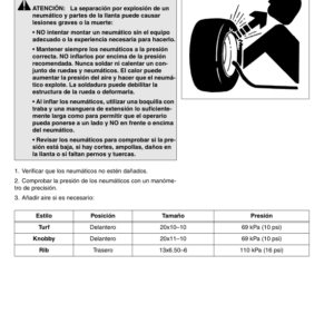 John Deere F680 ZTRAK Front Mower (010001-020000) Operator's Manual (OMTCU51505) - Image 2