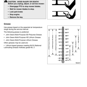 John Deere 48, 54, 60-Inch 7-Iron Commercial Mower Decks for ZTRAK Front Mowers (015001-) Operator's Manual (OMTCU51587) - Image 3