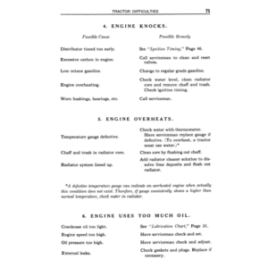 John Deere MC Tractor Operator's Manual (OMTMC2551) - Image 2