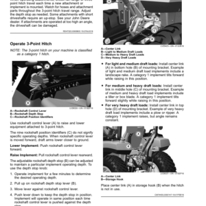 John Deere 2032R, 2038R Open Station (KL200001-), 2038R Cab (KL500001-) Compact Utility Tractors (Europe) Operator's Manual (OMTR111911) - Image 3