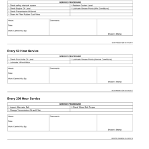 John Deere 3025E, 3038E Compact Utility Tractors (Australia) (KL300001-) Operator's Manual (OMTR111966) - Image 2