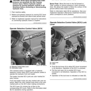 John Deere 3025E, 3038E Compact Utility Tractors (Australia) (KL300001-) Operator's Manual (OMTR111966) - Image 3