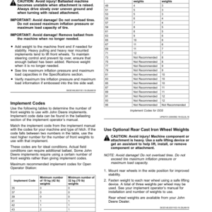 John Deere 3033R, 3039R, 3046R Tractors Operator’s Manual (European) Operator's Manual (OMTR111975) - Image 2