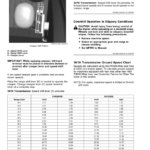 John Deere 5075M, 5090M, 5100M, 5115M (Stage V) Tractors (European Export Edition) Operator's Manual (OMTR116802) - Image 4