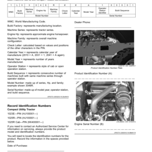 John Deere 1023E, 1025R Compact Utility Tractors (November 2020) Operator's Manual (OMTR117450) - Image 3