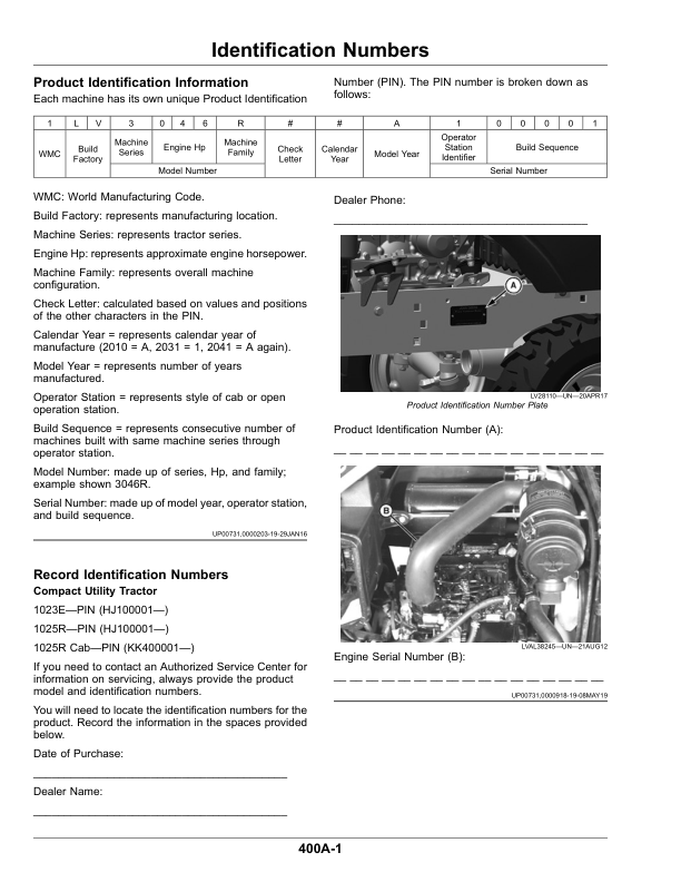JOHN DEERE 1025R REPAIR MANUAL PDF FREE DOWNLOAD visual data 5