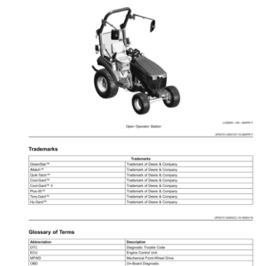 John Deere 2026R Compact Utility Tractors (November 2020) Operator's Manual (OMTR117503) - Image 3
