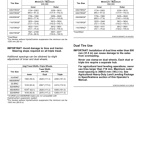 John Deere 9R Tractors (075061-) (North American) Operator's Manual (OMTR118780) - Image 2