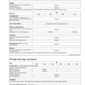 John Deere 9R Tractors (075061-) (North American) Operator's Manual (OMTR118780) - Image 4