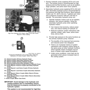 John Deere 9RX Tractors (820021-) (European Edition) Operator's Manual (OMTR118799) - Image 2