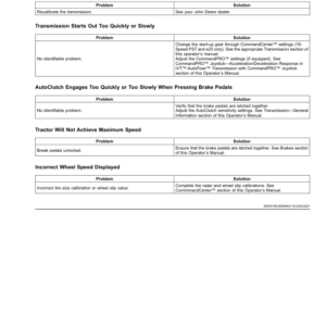 John Deere 9RT Tractors (925011-) (European Edition) Operator's Manual (OMTR118841) - Image 3