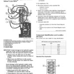 John Deere 9RT Tractors (925011-) (Export Edition) Operator's Manual (OMTR118847) - Image 2