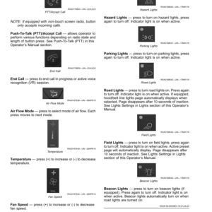 John Deere 9RX Tractors (820021-),(Export Edition) Operator's Manual (OMTR118877) - Image 4