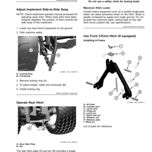 John Deere 1026R Compact Utility Tractor (NP000001-) (European) Operator's Manual (OMTR122819) - Image 3