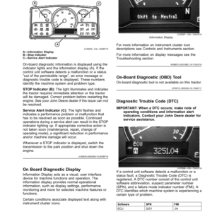 John Deere 2032R, 2038R Compact Utility Tractors (NP000001-) (Export) Operator's Manual (OMTR123185) - Image 3