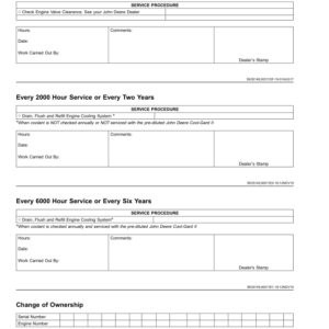 John Deere 3025E, 3038E Compact Utility Tractors (NP000001-) (European Edition) Operator's Manual (OMTR123267) - Image 3