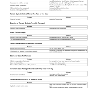 John Deere 9RX Tractors (Serial No. 822001-), Export Edition G2 Operator's Manual (OMTR129388) - Image 4