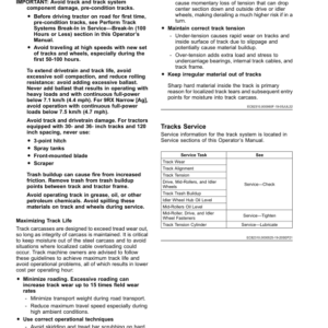 John Deere 9RX Tractors (Serial No. 822001-) (North American) G2 Operator's Manual (OMTR129431) - Image 3