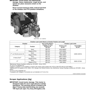 John Deere 9R Tractors (Serial No. 085001-) European Edition G3 Operator's Manual (OMTR131290) - Image 2