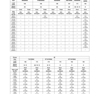 John Deere 9R Tractors G3 (825001-) (Export Edition) Operator's Manual (OMTR131299) - Image 2