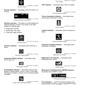 John Deere 9RT Tractors (Serial No. 927001-) Export Edition G3 Operator's Manual (OMTR131401) - Image 4