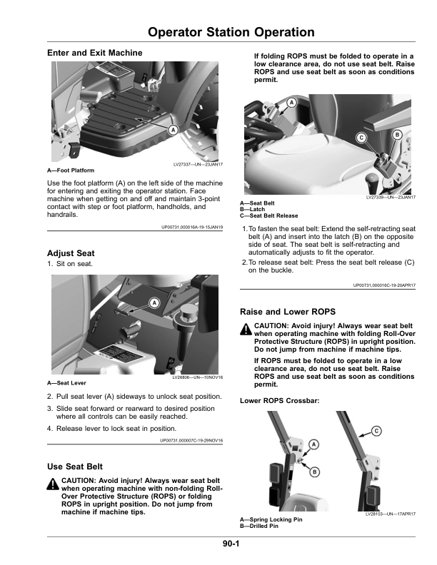 JOHN DEERE 1025R OPERATOR S MANUAL PDF visual data 8