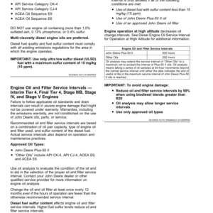 John Deere 7R Tractors (Serial No. 140001-) European Operator's Manual (OMTR137874) - Image 3