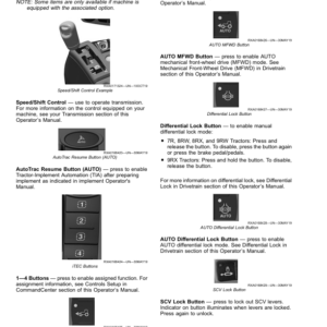 John Deere 8R Tractors (Serial No. 260001-) North America Operator's Manual (OMTR137951) - Image 4