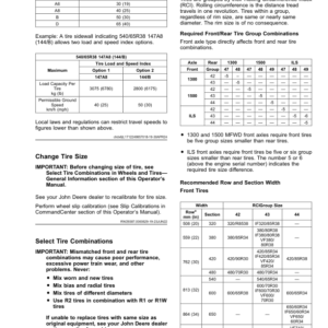 John Deere 8R Tractors (Serial No. 260001- ) European Edition Operator's Manual (OMTR137974) - Image 3