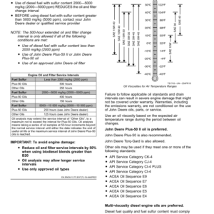 John Deere 9RT Tractor (Serial No. 929001-) Export Edition Operator's Manual (OMTR138044) - Image 3