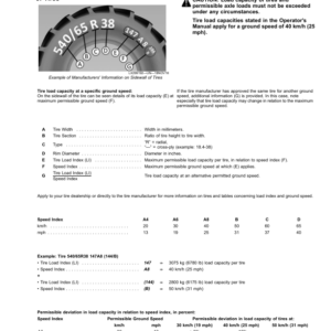 John Deere 1023E, 1025R Compact Utility Tractors (RS000001- (MY2025-) (North America) Operator's Manual (OMTR139950) - Image 3