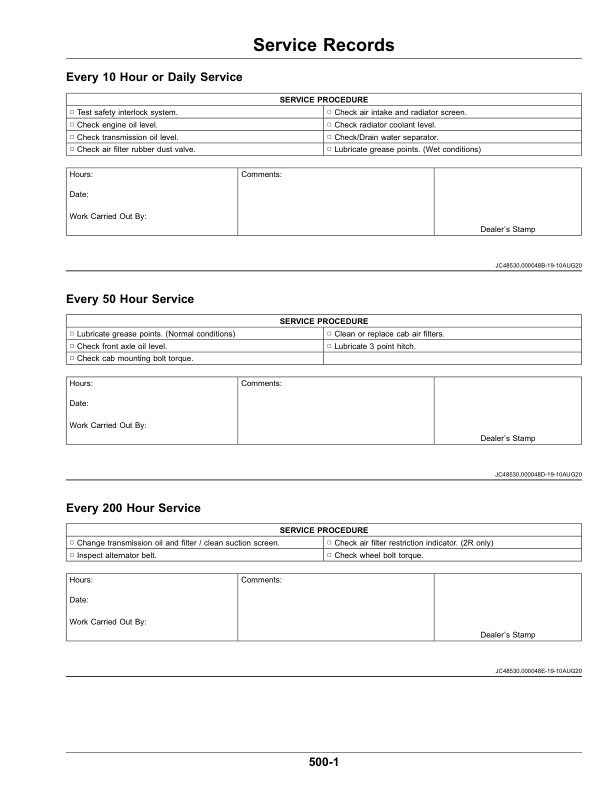 JOHN DEERE 1025R OPERATOR S MANUAL PDF visual data 3