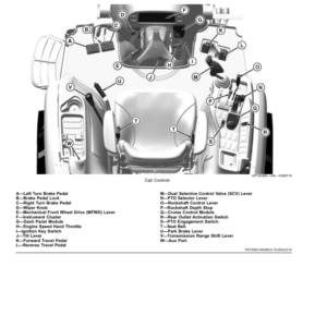 John Deere 3033R, 3039R, 3046R Tractors (Serial No. PR000001-) (North America) Operator's Manual (OMTR144528) - Image 3