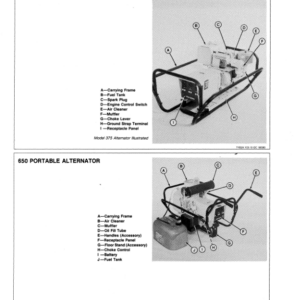 John Deere 225, 325, 375, 500, 650 Portable Alternator Operator's Manual (OMTY20590) - Image 2