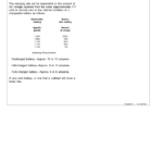 John Deere 15/2 & 30/2 AMP Battery Charger (TY6193) Operator's Manual (OMTY21611) - Image 2